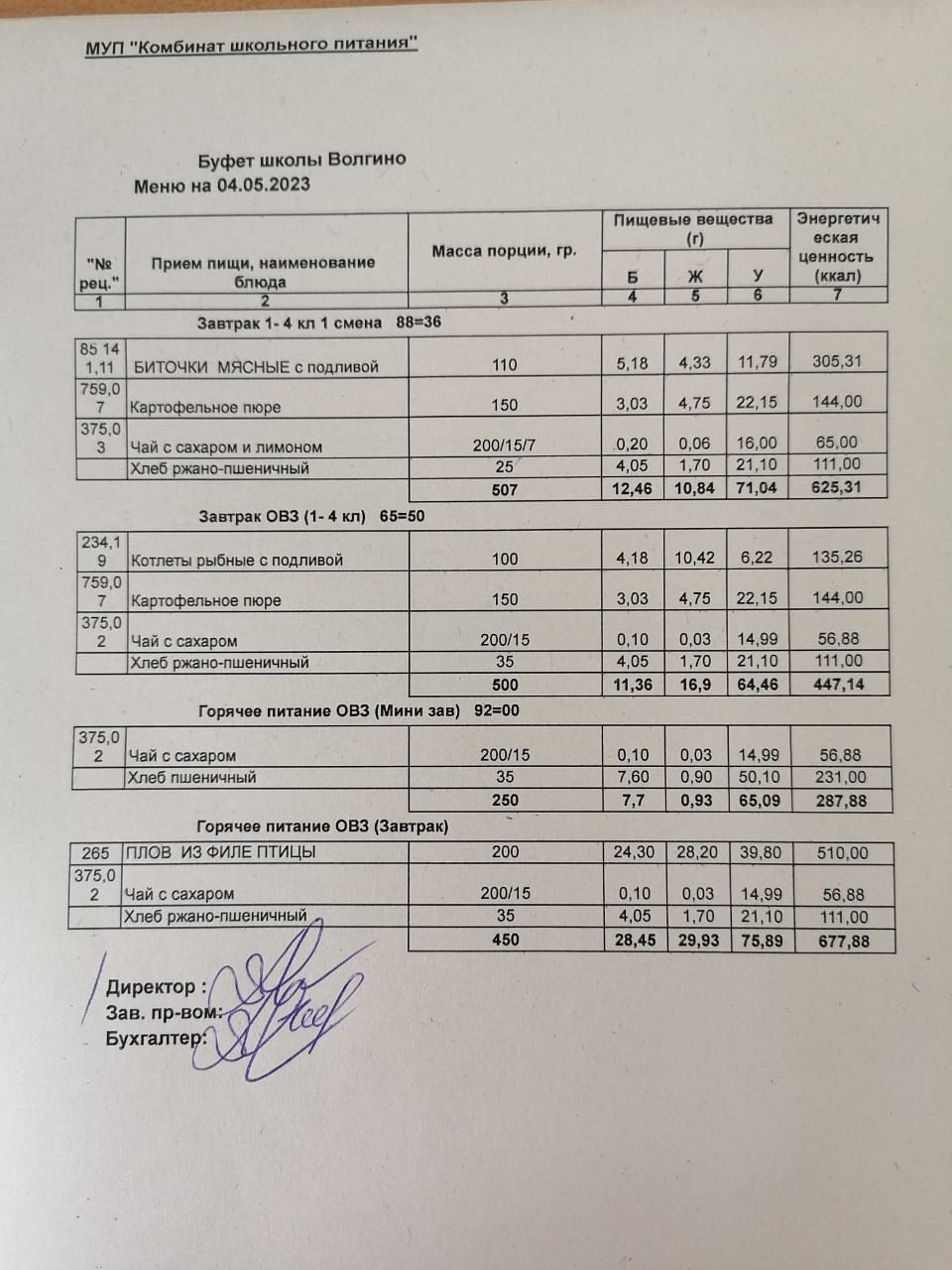 Меню для школьников 04.05.2023