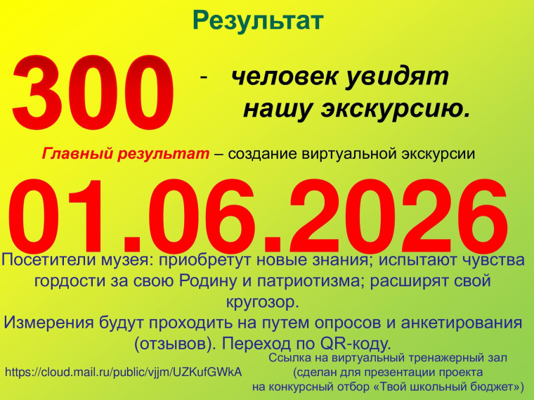 Участие в грантовых конкурсах.